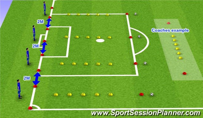 10 Best Soccer Training Cones in 2026 for Efficient Practice Sessions ...